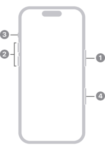 Line art of an iPhone 16 with numbers pointing to the buttons and controls.